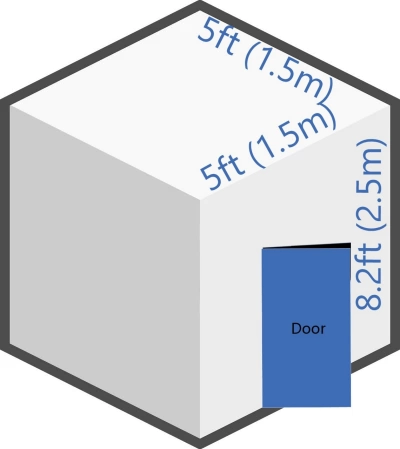 self storage room dimensions